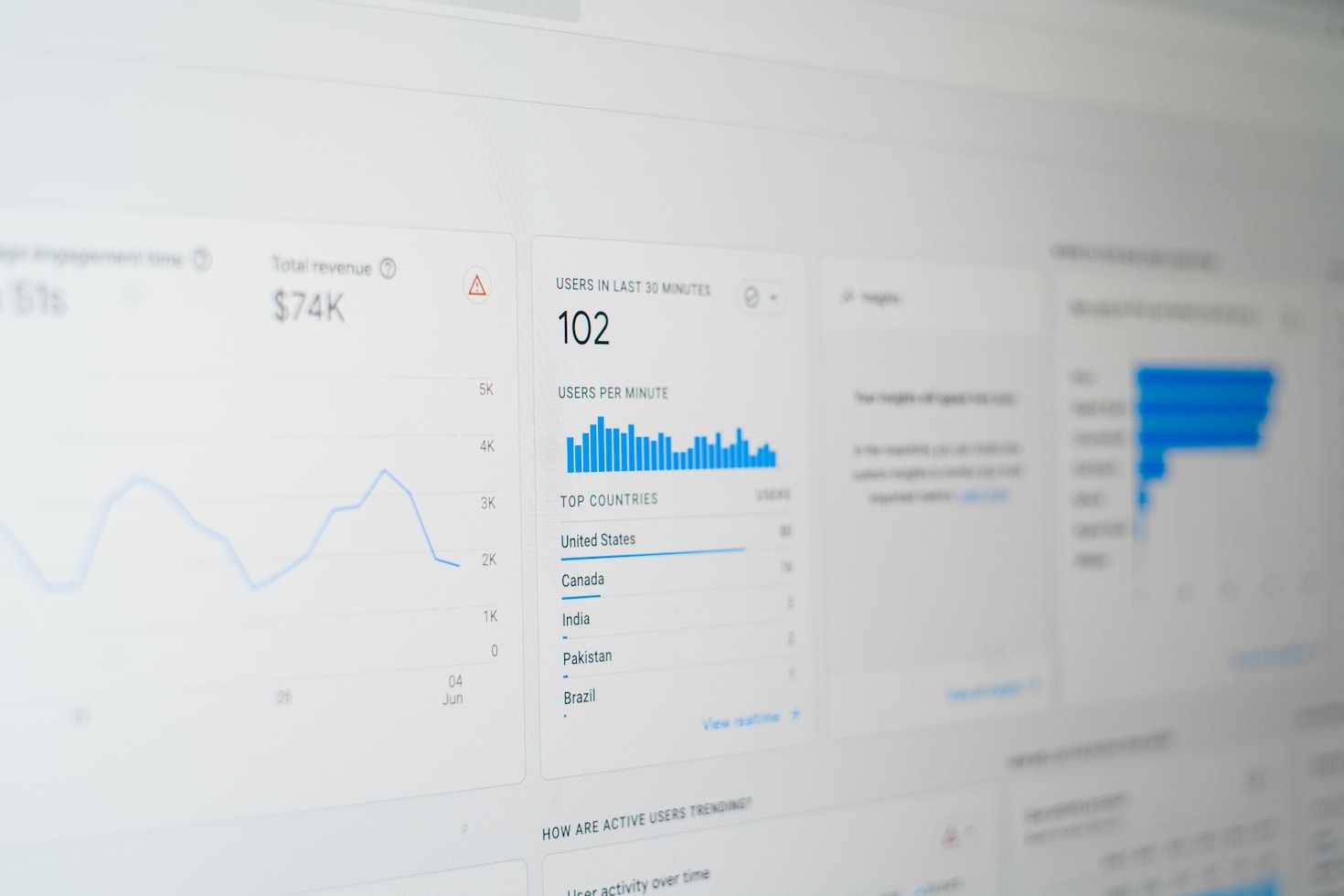 Empowering SMEs with Comprehensive Digital Solutions